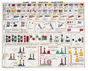 tableau des signaux maritimes plastimo